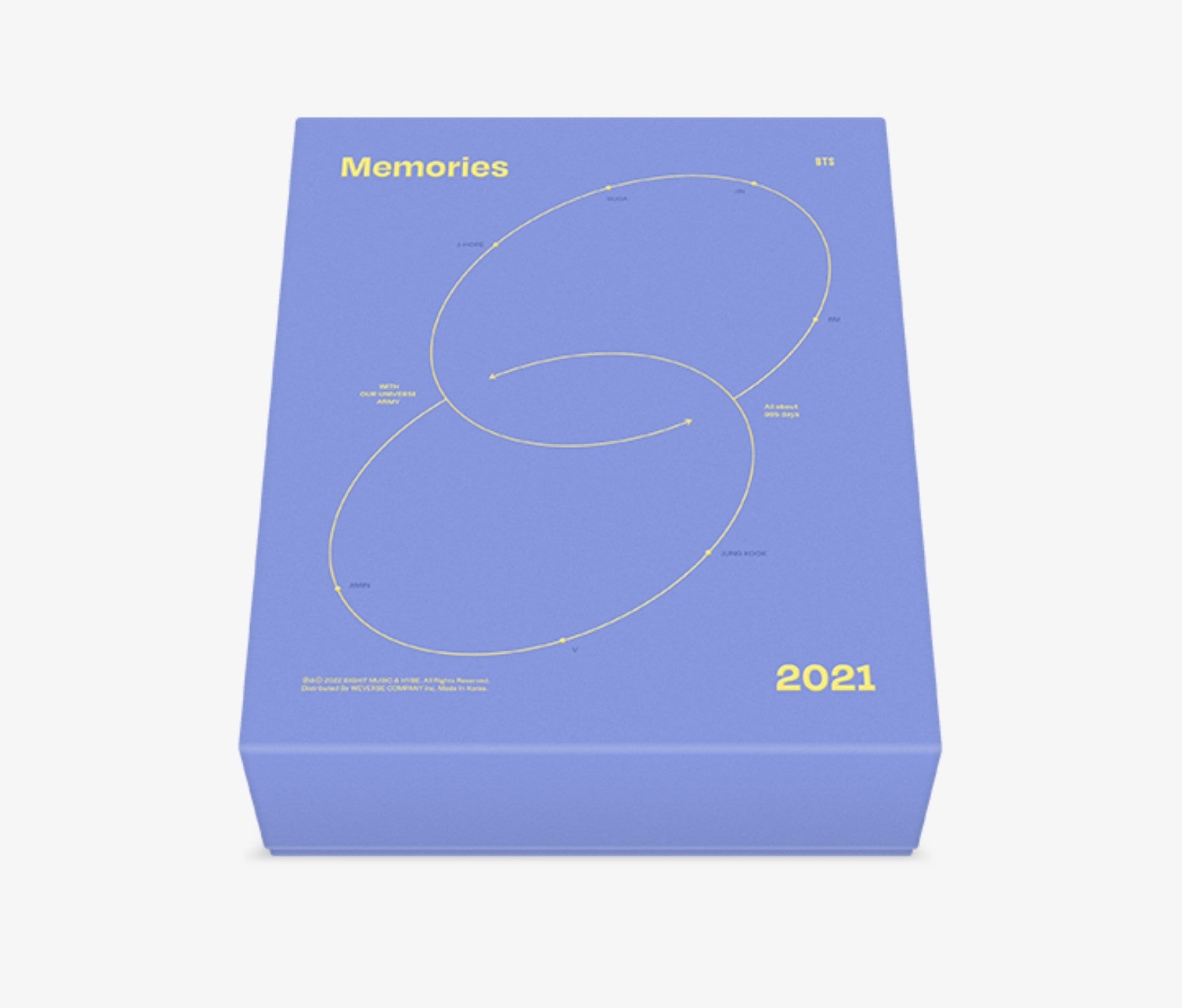 BTS ジョングク Memories 2021 DVD Blu-ray グク